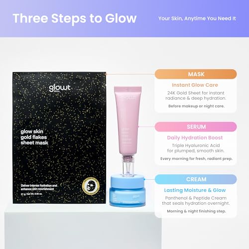 Glow Skin Hydrating 3-Step Routine Kit - Serum, Cream & Mask Set for Glass Skin