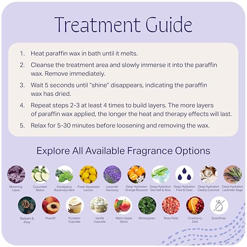 Therabath Paraffin Wax Refill 4lb for Hand & Body Thermotherapy, Moisturizing & Pain Relief