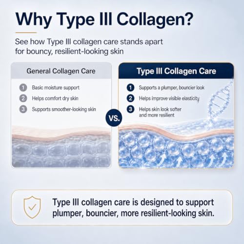 Collagen Peptides Firming Face Moisturizer for Anti-Aging & Hydration