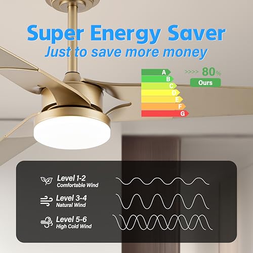 52 Inch Gold Ceiling Fan with Lights and Remote - Reversible Low Profile Fan