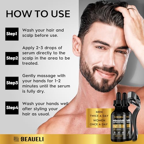 Beaueli Minoxidil 5% Beard Growth Kit – 2 Bottles, 60ml Each, 2 Fl Oz Pack