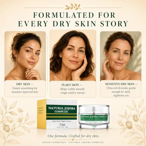 Natural Jojoba Complex Night Cream - Ultra Hydrating Moisturizer for Flakiness & Dry Skin - 1.75 oz