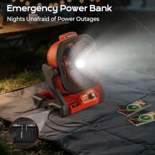 Fallinep Red Milwaukee M18 Battery Operated Fan with USB-C/USB-A, 4 Speeds, 270° Pivot, Hook & LED Light (Cordless Camping Fan) - No Battery