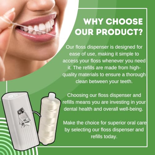 Refillable Dental Floss Dispenser with Mint Waxed Floss - 200 Yards Jumbo Refill Set