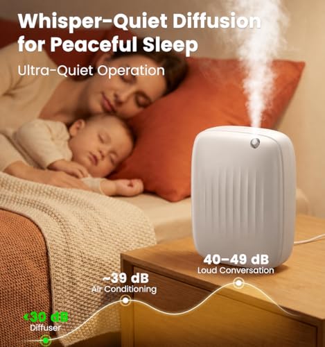 Waterless Essential Oil Diffuser for Large Spaces - White No Oil