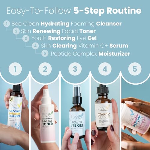 5-in-1 Skincare Set with Cleanser, Toner & Serum for Face