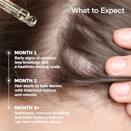 Hair Growth Serum for Women & Men – Oil-Free, Peptide & Biotin Formula
