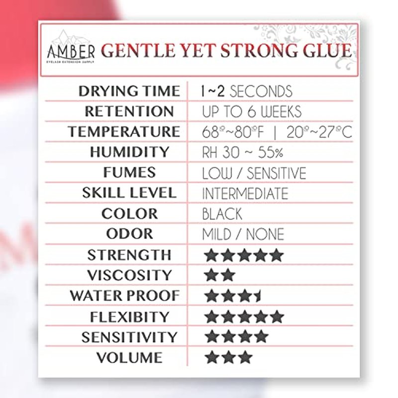 Mild Sensitive Eyelash Extension Magic Glue for Professional Lash Extensions, 1-2 Sec Dry Time & Up to 6 Weeks Retention, Black Adhesive by Amber Lash (5 ml / 0.18oz)