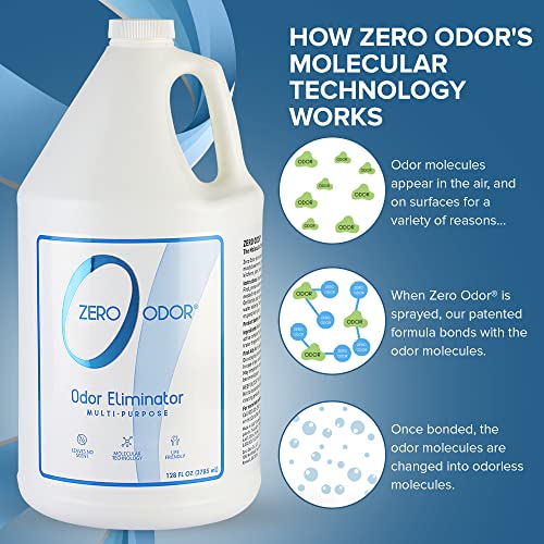 Zero Odor Multi-Purpose Odor Eliminator 128 oz - Fabric & Room Deodorizer