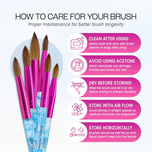 PANA Pure Kolinsky Nail Brush Size 16 - Round Shape Pink Ferrule & White Swirl Blue Handle