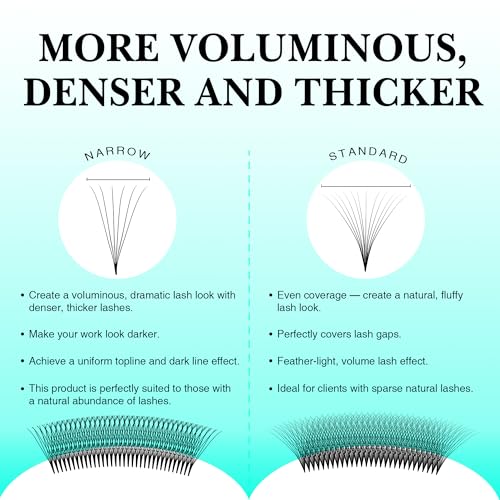 VAVALASH Premade Fans Eyelash Extensions 6D 8D 10D 16D 0.05 0.07 Thickness C/D Curl Premade Narrow Fans Lash Extension 8-15mm Mixed Length Thin Base Handmade Volume Lash Extensions (10D,0.07-D-8-15MM)
