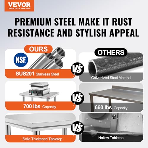 Stainless Steel Commercial Kitchen Prep Work Table - 24x24x32 Inch, Adjustable Undershelf, VEVOR