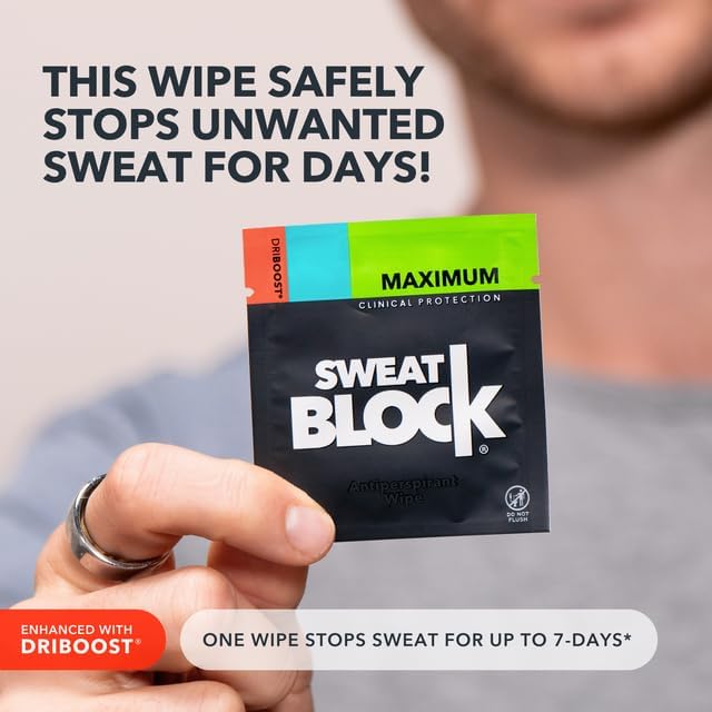 SweatBlock Antiperspirant Wipes 20 Count - Maximum Clinical Strength for Hyperhidrosis & Excessive Sweating - Original Variation