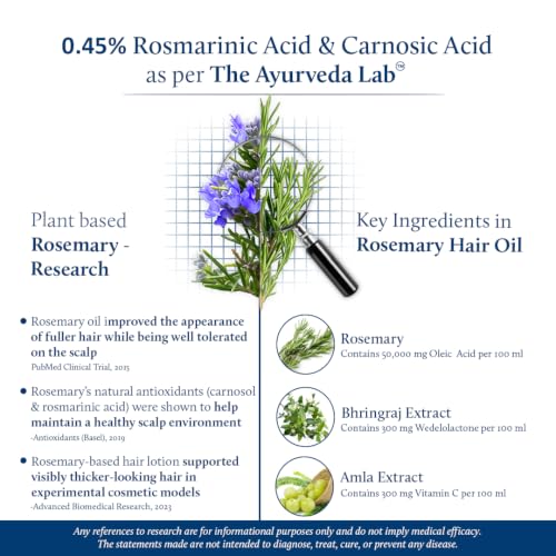 Blue Nectar Rosemary Hair Oil 6.76 Fl Oz with Bhringraj & Amla for Natural Hair Growth - Variation of This Listing