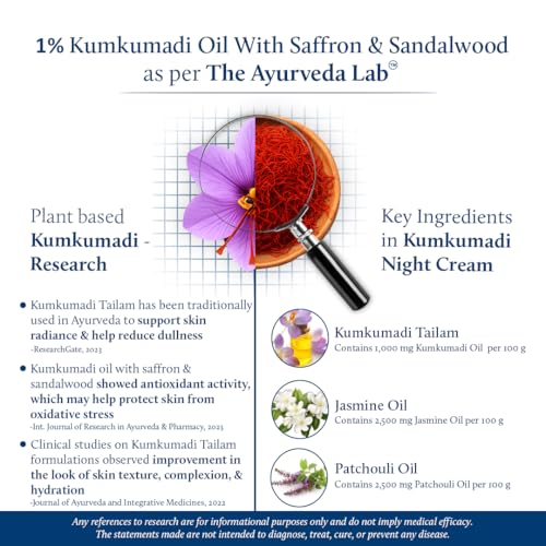 Night Face Moisturizer with Kumkumadi Oil & Herbs for Deep Hydration