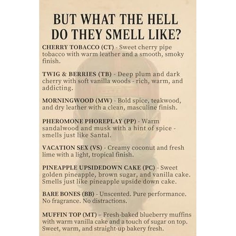 Beard Mist - Beard Cologne & Conditioning Spray for Men ? Leave-In Beard Conditioner with Aloe & Jojoba ? Hydrates, Softens, Reduces Itch & Never Feels Greasy