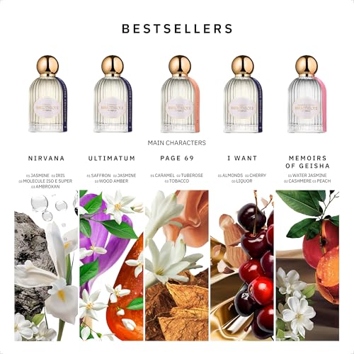 Bestsellers Fragrance Discovery Set - Women's Perfume Sample Collection