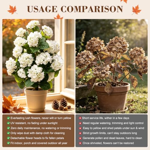 White Faux Hydrangea Tree Set - 2 Pcs 32 Inch Artificial Flowering Plants with Pot for Fall Decor