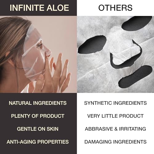 InfiniteAloe Biocellulose Fiber Face Mask, r?parneu Revive Anti Aging Face Mask