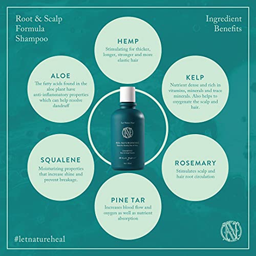 Neil Naturopathic Root & Scalp Formula Shampoo Set - Anti-Dandruff