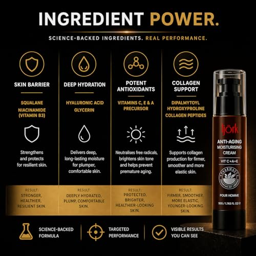 Men’s Anti-Aging Face and Neck Cream - Wrinkle & Firmness Serum for Men