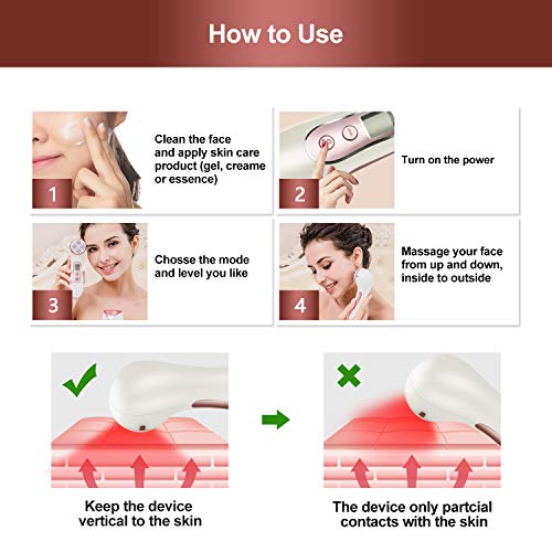 High Frequency Facial Machine 5-in-1 Micro-Current Facial Massager Rechargable Device