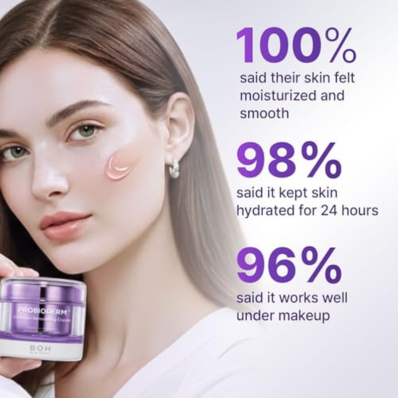 BIOHEAL BOH Probioderm¢â Collagen Remodeling Cream 1.69 fl oz (50 ml) | Pore Tightening Cream with 150,000 Collagen Capsules for Firmness & Smooth Texture | Lightweight Moisturizer for Flawless Skin