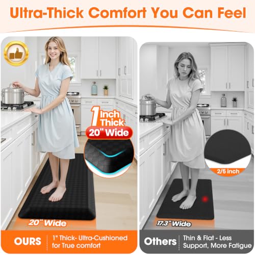 1-Inch Thick Water-Resistant Kitchen Mat - Non-Slip Support for Floor, Black, 48 x 20 Inches (Variation of THIS listing)