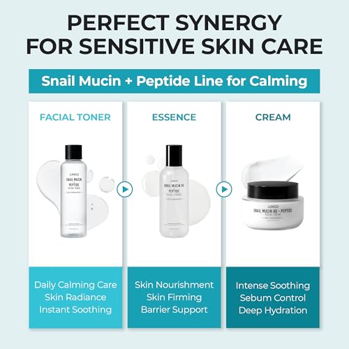 Snail Mucin 88% + Peptide Gel Moisturizer - Non-Sticky, Fast Absorbing