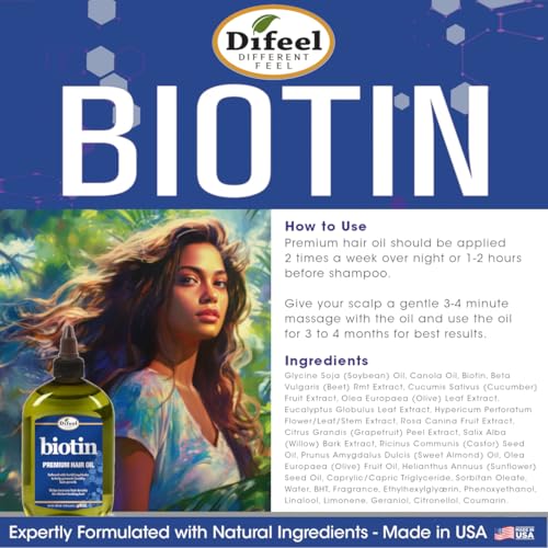 Difeel Biotin Progrowth Premium Hair Oil 8 oz.