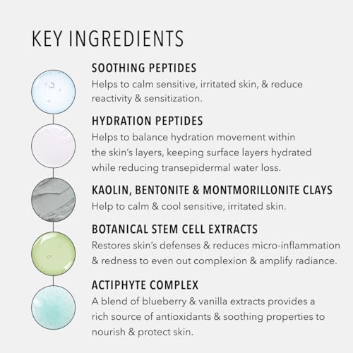HydroPeptide Rejuvenating Mask, Peptide Blueberry Recovery Treatment, 1 Ounce