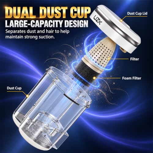 Powerful Handheld Mattress Vacuum Cleaner with UV-C Light & HEPA Filter