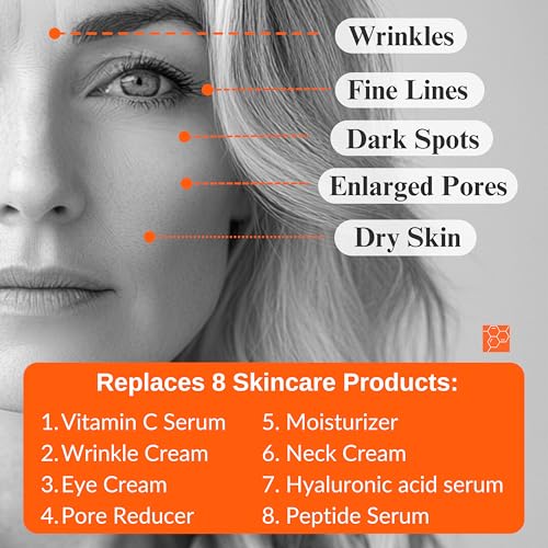 LeVaye Vitamin C Serum, Anti-Aging Face Serum ? 15% Vitamin C, Ferulic Acid, Niacinamide, Hyaluronic Acid, Peptides, Ceramides ? Targets Wrinkles, Fine Lines, Dark Spots, Enlarged Pores, Dry Skin