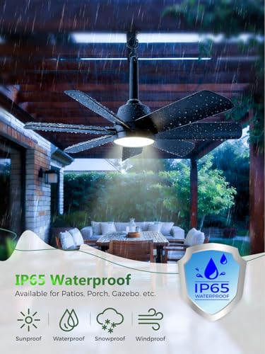 Outdoor Ceiling Fan with Light & Remote - 28 Inch Black for Gazebo & Patio - Variation 2