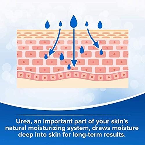 Dermal Therapy Heel Care Cream - Moisturizing Treatment that Repairs and Heals Dry, Rough, Cracked Heels and Feet | 25% Urea and 6% Alpha Hydroxy Acids (3oz+8oz Bundle)