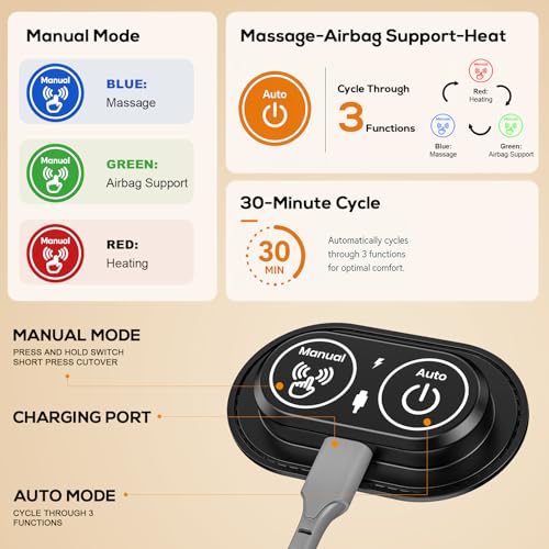 Freebody Smooth Triple Spine Fusion Back Massager with Heat, Vibration & Stretch