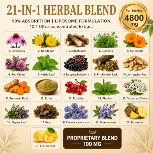 Herbal Lymphatic Drainage Supplements 90 Capsules | Supports Fluid Balance & Wellness