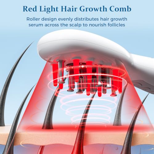 Red Light Therapy Hair Growth Device with Scalp Massager & Liquid Reservoir