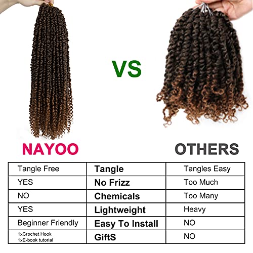 Passion Twist Hair - 8 Packs 20 Inch Crochet Braiding Extensions - T30 Variation