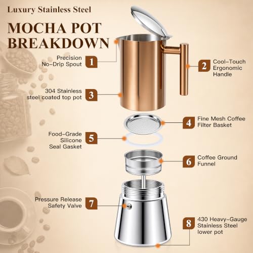 Large 12-Cup Rose Gold Stainless Steel Moka Pot - 600ml Stovetop Espresso Brewer