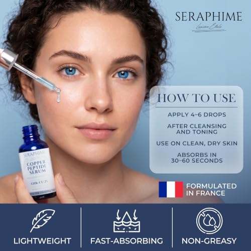 Copper Peptides Face Serum 2% GHK-Cu with EGF & Hyaluronic Acid