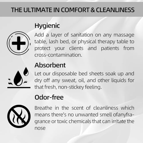 Disposable Massage Table Sheets -71" x 31.5" x 50 Sheets/Roll, 30 g/§³-2 Roll Non woven Bed Sheets with Face Hole -Soft and Durable Table Cove Ideal for Spa, Massage Table, Tattoo, Waxing Table