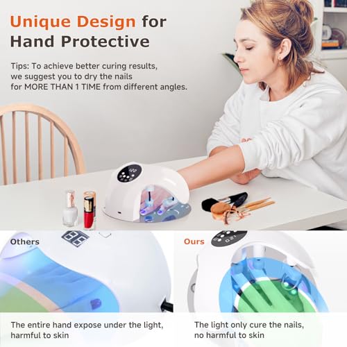 UV LED Nail Lamp 49W with 10 Beads & 4 Timer Settings, White - Fast Gel Curing