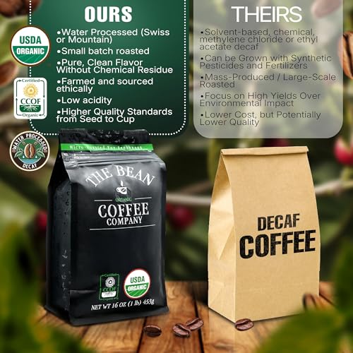 50/50 French Roast Organic Whole Bean Coffee - Half-Caff, 5 lb - Variation of 50/50 French Roast 50% Decaf