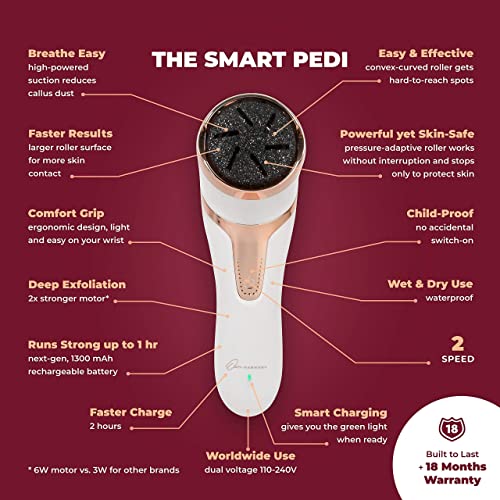 Electric Callus Remover Foot File Bundle with Vacuum & 7 Rollers - Pedicure Tools for Hard Dry Cracked Heels