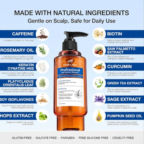 Hair Loss Shampoo for Men & Women - DHT Blocker & Hair Growth - 7 Fl Oz - Blue Label