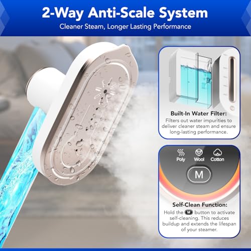 Gearwiz 2-in-1 Steam Station Iron 1550W with Detachable Tank & Ceramic Soleplate