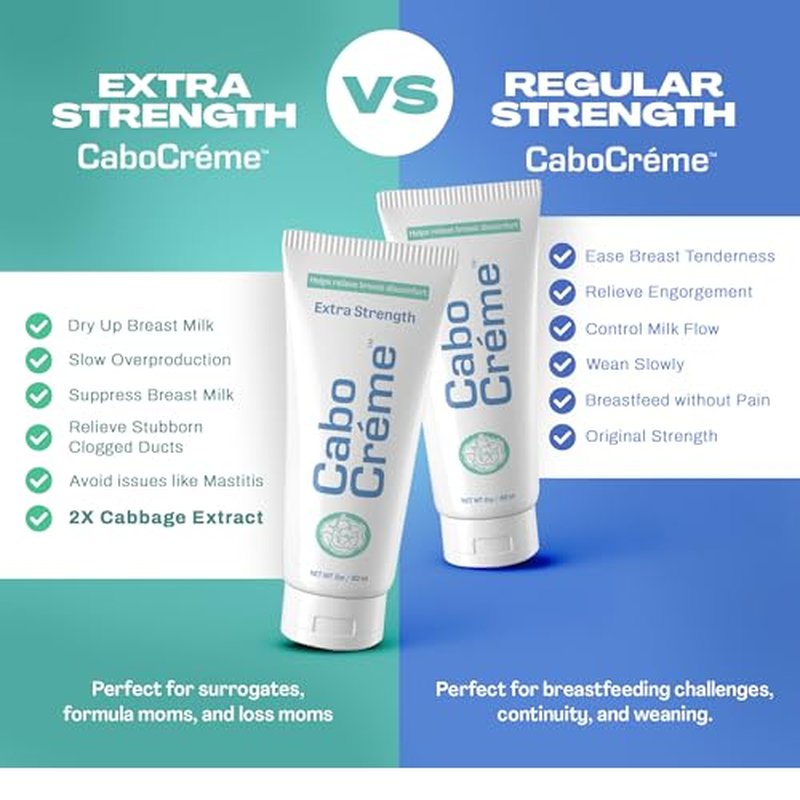 CaboCr?me Extra Strength Cabbage Breast Cream - 2X Strength for Engorgement Relief and Breastfeeding Weaning Support - Dry Up Breast Milk - OB-GYN Created & Breastfeeding Mother-Approved - 2 oz