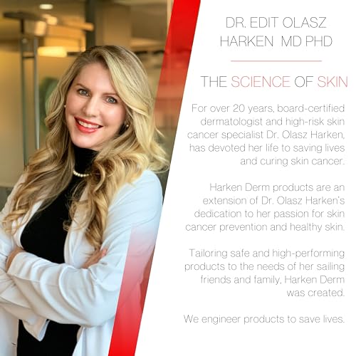 Harken Dermatology Total Skin Protection Package - The Two Step Solution