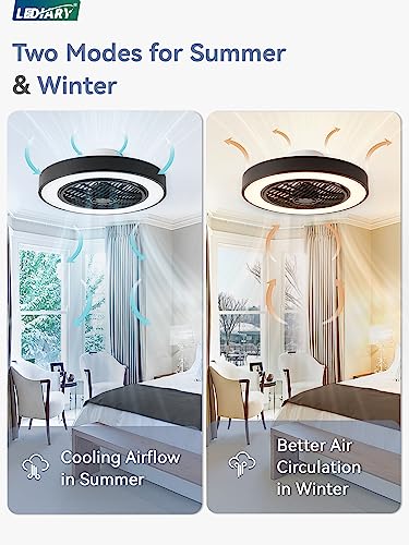 LEDIARY 20 Inch Black Bladeless Enclosed Ceiling Fan with Dimmable LED Light
